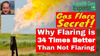 Image is the feature image for the article on The Gas Flare Secret.