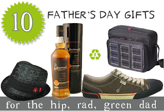 Father's Day Gifs-Father's Day Gifts