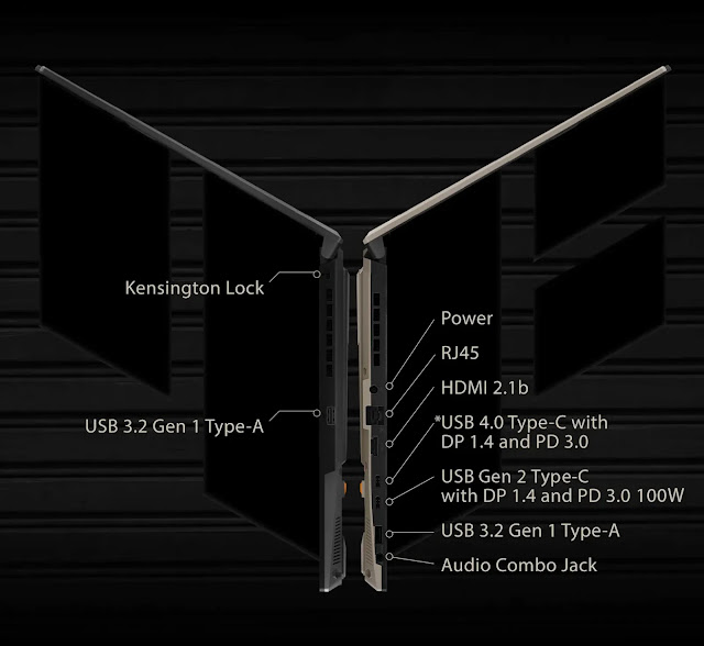 Connecting ports of ASUS TUF GAMING A16 FA617NS