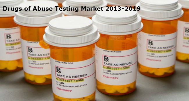 Drugs of Abuse Testing Market