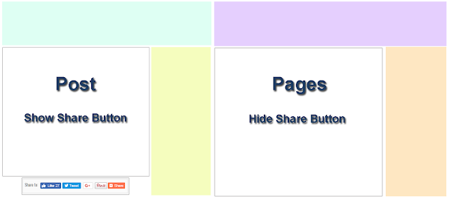 Cara Menghilangkan Tombol Share Blogger di Halaman Tertentu Cara Menghilangkan Tombol Share Blogger di Halaman Tertentu