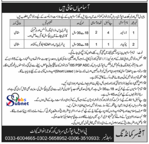 Petroleum Oil Lubricants POL Depot Army Service Corps Gujranwala Jobs 2023