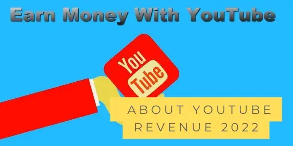 How is profit calculated for a YouTube channel?