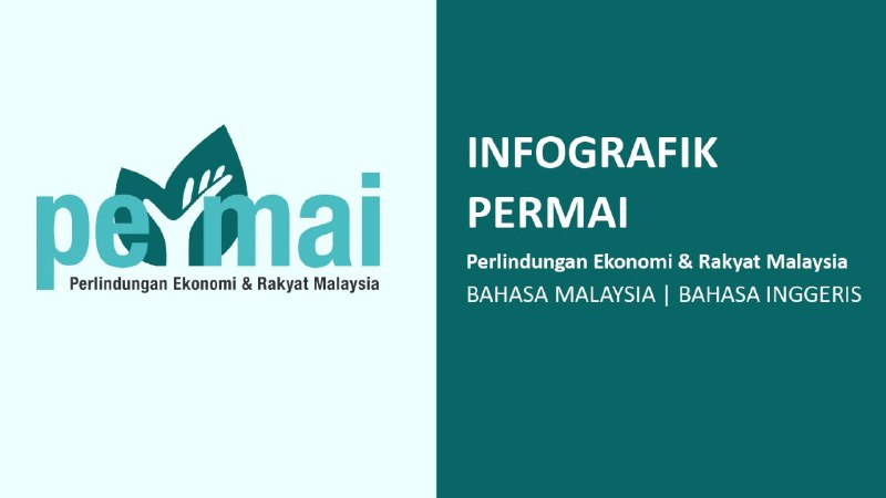 permai pakej bantuan perlindungan ekonomi dan rakyat malaysia