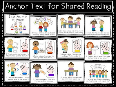 Classroom Hand Signals Pack with poster, shared reader, emergent readers and cut & paste activity