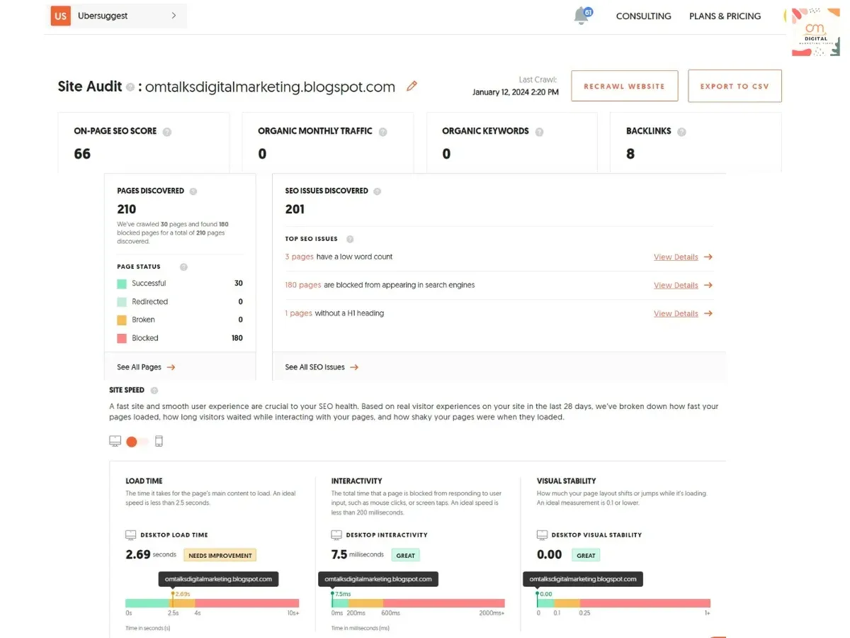 Uber Suggest Site Audit tool