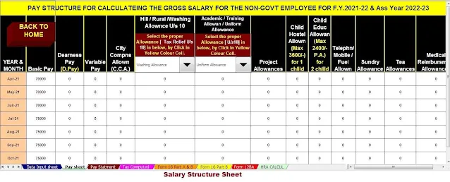 Salary Structure for Private Employees