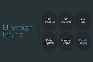 Fitur Terbaru Android M (Marshmallow) 6.0 - catatandroid