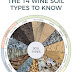 What is soil? How many layers of soils?