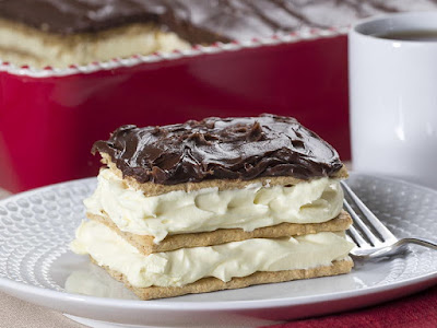 Chocolate Eclairs