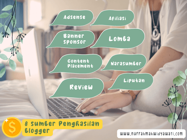 bagaimana cara Blog yang Menghasilkan Uang