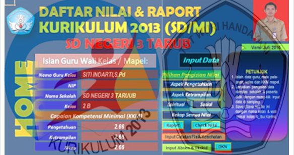 Aplikasi Raport SD Kurikulum 2013 Excel - Media Guru