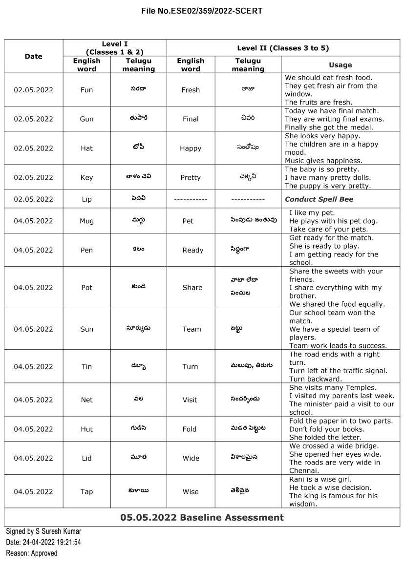 Learn A Word A Day WORDS LIST Baseline Assessment