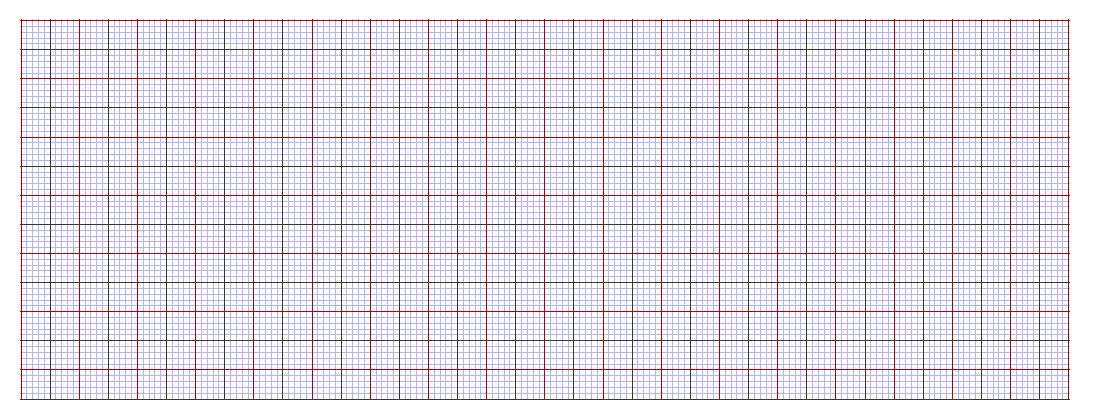 Kertas Grafik rosadora D