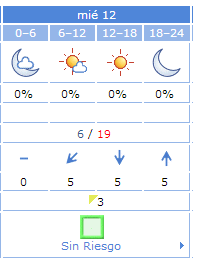  Ir a la web de la AEMET