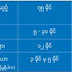 CDMA 800 Mhz မုိဘုိင္းစနစ္ ကြန္ယက္ႏွင့္၀န္ေဆာင္မႈအေၾကာင္းသိေကာင္းစရာ