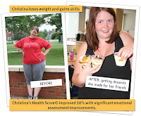 Weight Loss Camps For Teens Ready