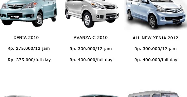 Rental Mobil Surabaya Selatan