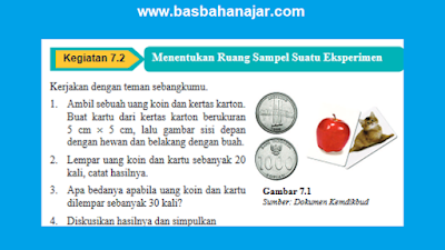 Jawaban Kegiatan 7.2 Halaman 6 Matematika Kelas 9