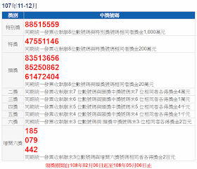 107年11-12月統一發票號碼獎中獎號碼