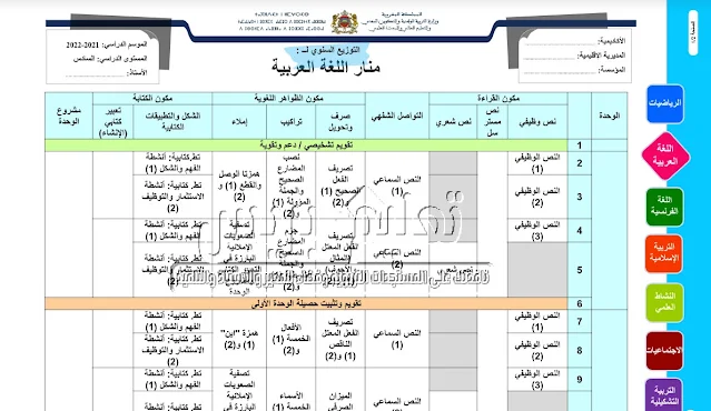 التوزيع السنوي اللغة العربية للمستوى السادس جميع مراجع قابل للتعديل 2023-2024