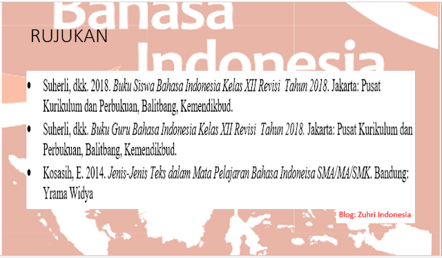 PPT STRUKTUR DAN ASPEK KEBAHASAAN SURAT LAMARAN PEKERJAAN 