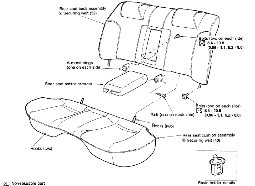 Rear Seat R32 GT-R