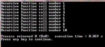 Recursive function Example Code output