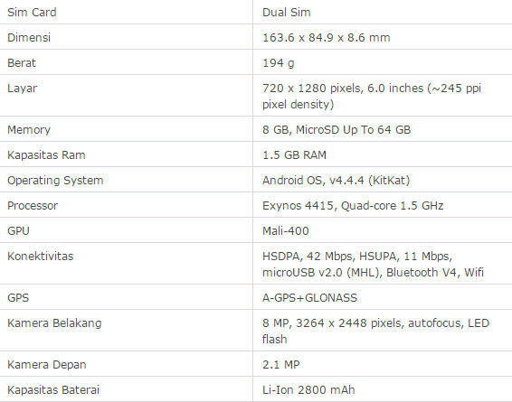 galaxy dual sim, hp dual sim, samsung dual sim, android dual sim, android dual sim murah, samsung android dual sim, hp android dual sim, best android dual sim, android dual sim api, 