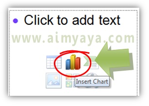  Gambar:  Cara memulai membuat grafik di powerpoint