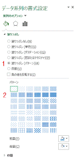 データ系列の書式設定