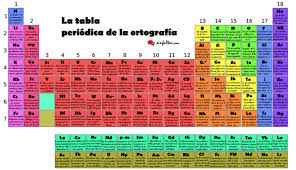 http://verne.elpais.com/verne/2016/12/11/articulo/1481478663_140138.html