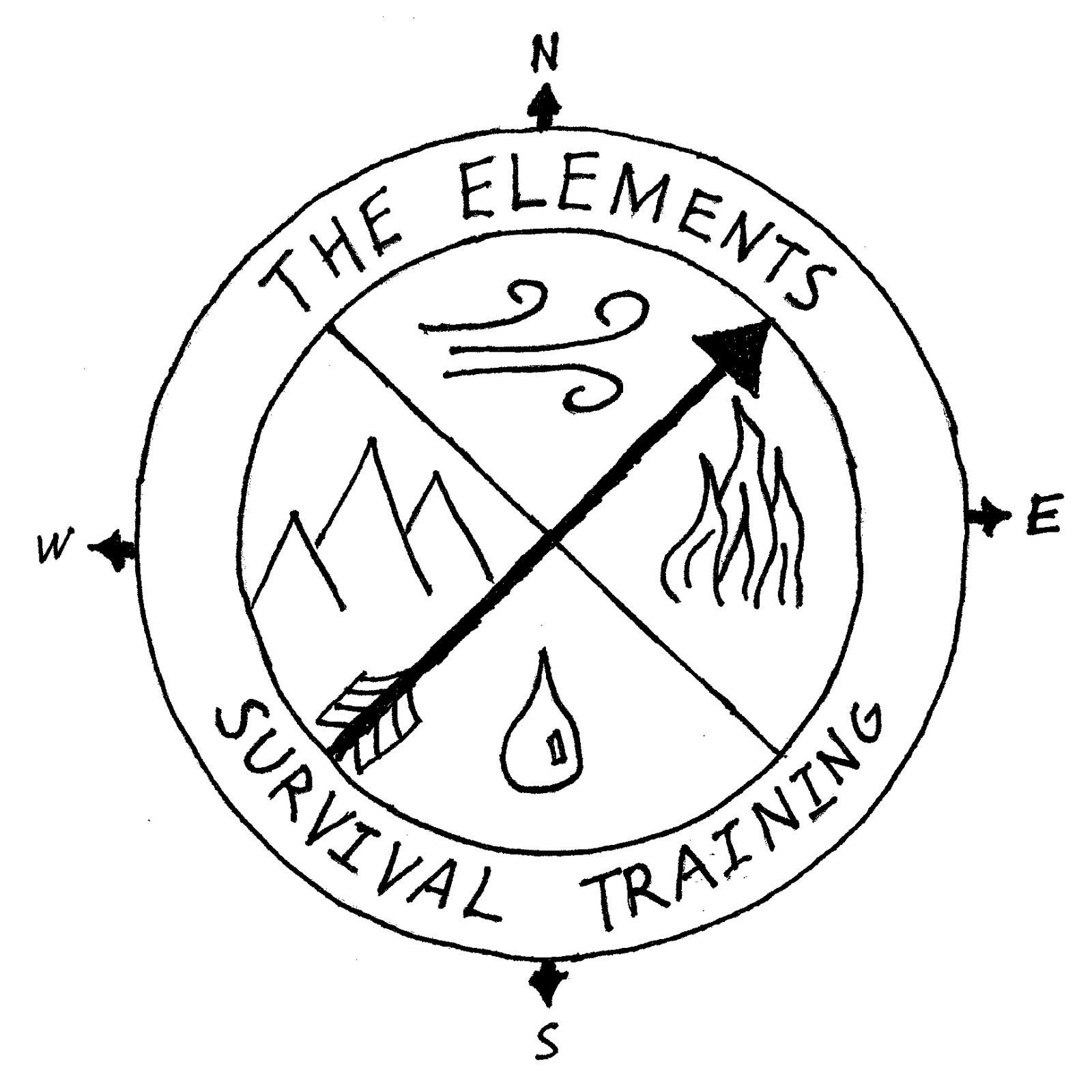 Daniel Herr: The Elements Survival Training Logo