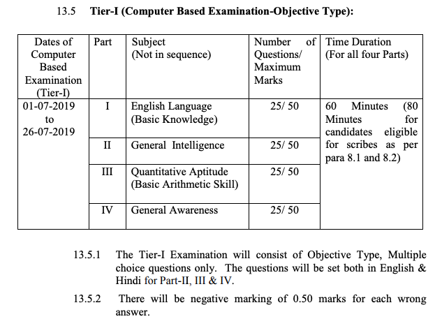 SSC CHSL 2018 Exam Pattern