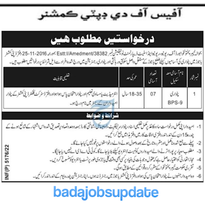 Deputy Commissioner Office Bajaur Jobs 2022