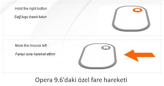 Opera özel fare hareketi