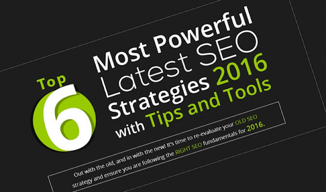 Top 6 Most Powerful Latest #SEO Strategies 2016 with Tips & Tools - #infographic