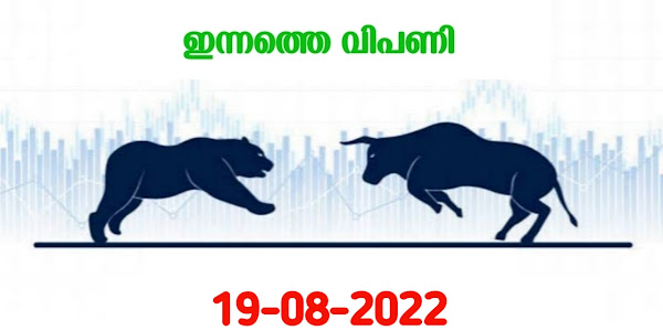 ഇന്ന് ഗ്യാപ്പ് ഡൗണിൽ തുറന്ന് നിഫ്റ്റി മുകളിലേക്ക് പോകുമോ അതോ താഴേയ്ക്കോ 