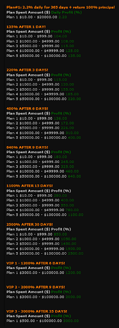 Advisorinvest plans