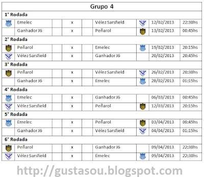 Datas com os jogos do grupo 4 da Libertadores 2013.