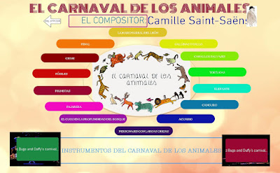 http://musicberceo.wixsite.com/carnavalanimales