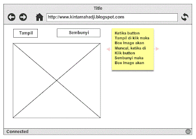 Gambar menyembunyikan elemen dengan jQuery