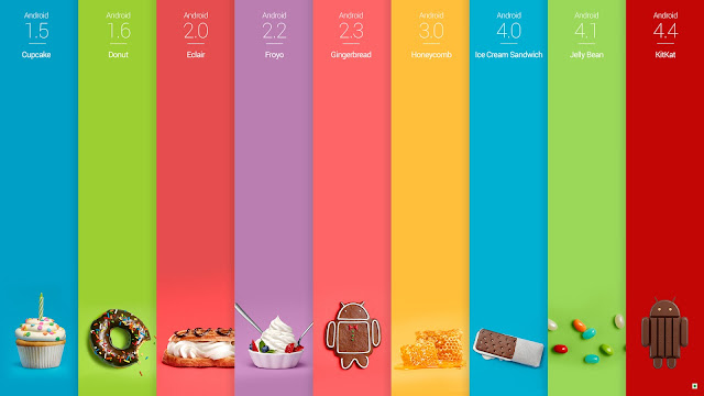 Android 4.4 KitKat