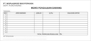 PERCETAKAN TANGERANG: Nota & Faktur