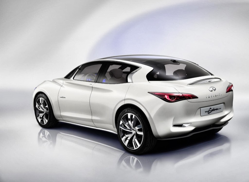 2015 Infiniti Q30 Cars HD Pictures  Prices Worldwide For 