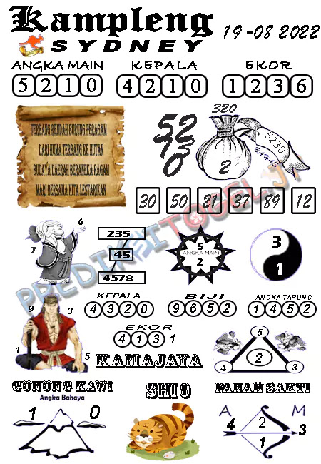 Master Togel Kampleng Sydney 2D Jumat 19 Agustus 2022