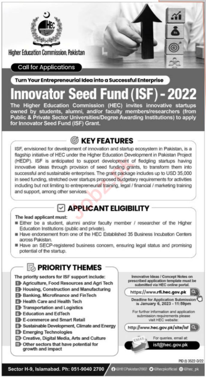 Latest Higher Education Commission HEC Management Posts Islamabad 2022