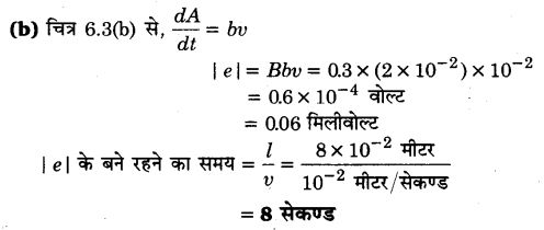 Solutions Class 12 भौतिकी विज्ञान-I Chapter-6 (वैद्युत चुम्बकीय प्रेरण)