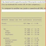 SunSpider - Chrome Test.JPG