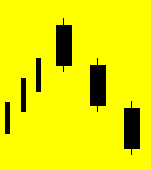 Identical three crows (bearish)